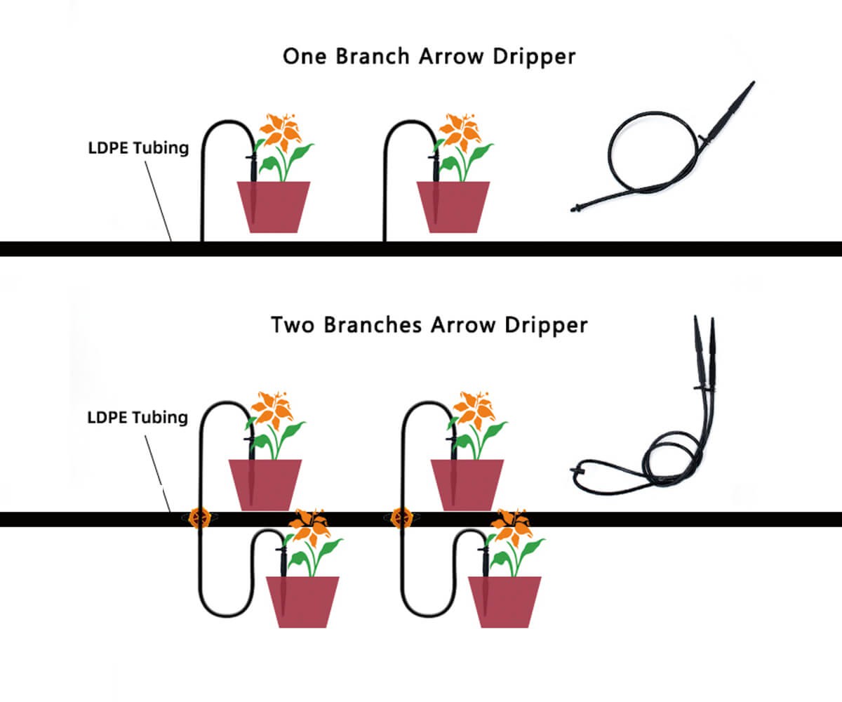arrow dripper arrow dripper